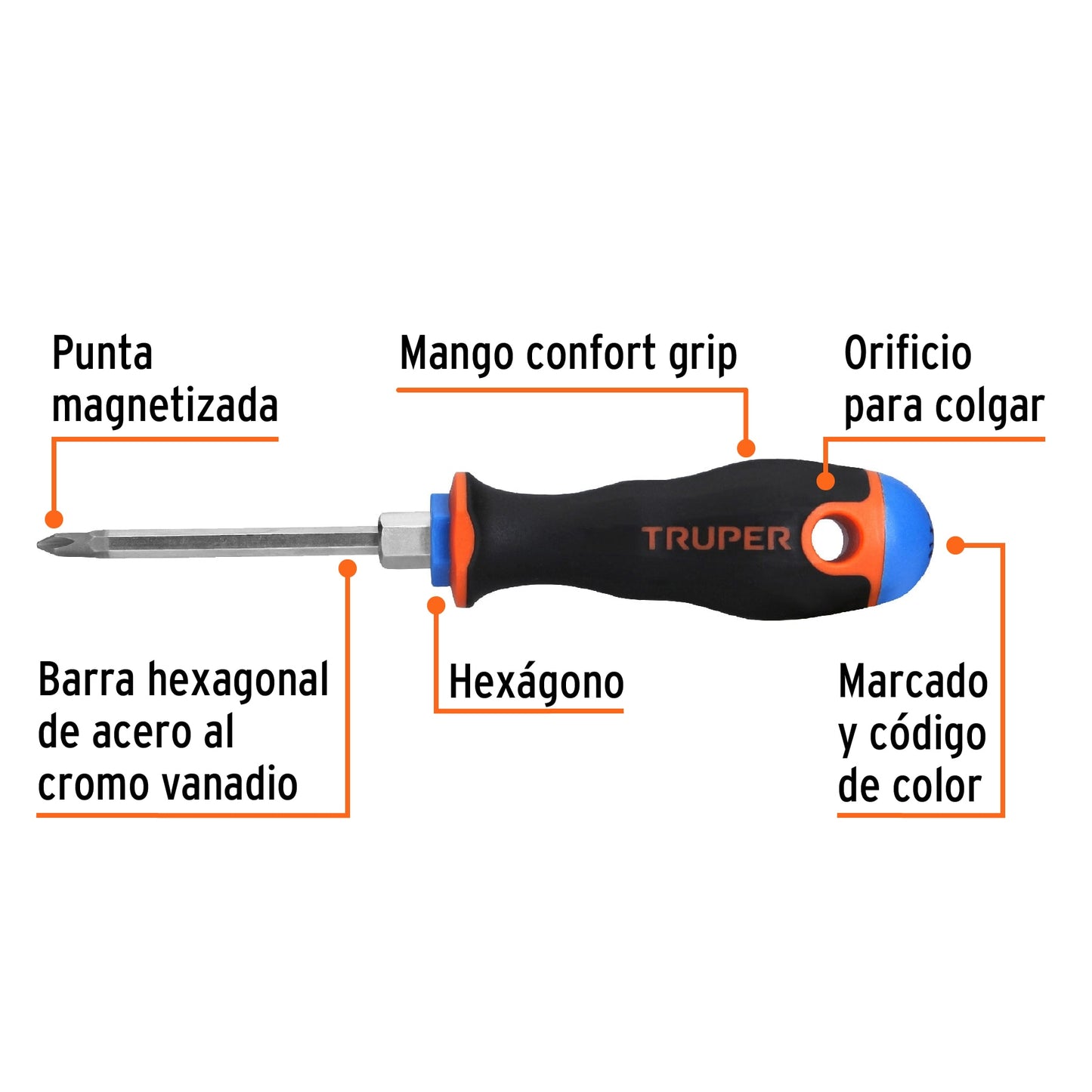 Desarmador de cruz de 3/16 con barra de 7.62 cm y mango Comfort Grip