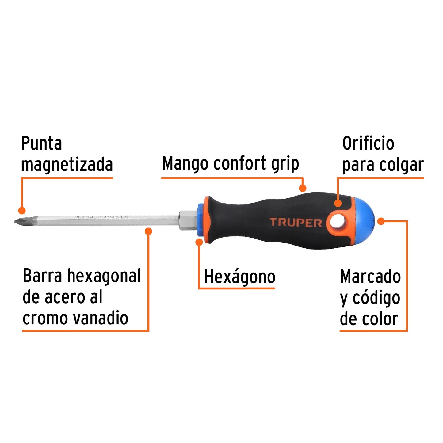 Desarmador de cruz de 3/16 con barra de 10.16 cm y mango Comfort Grip