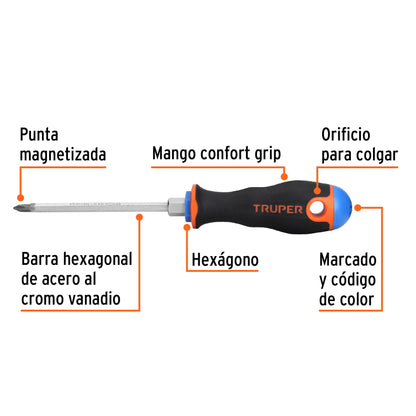 Desarmador de cruz de 3/16 con barra de 10.16 cm y mango Comfort Grip