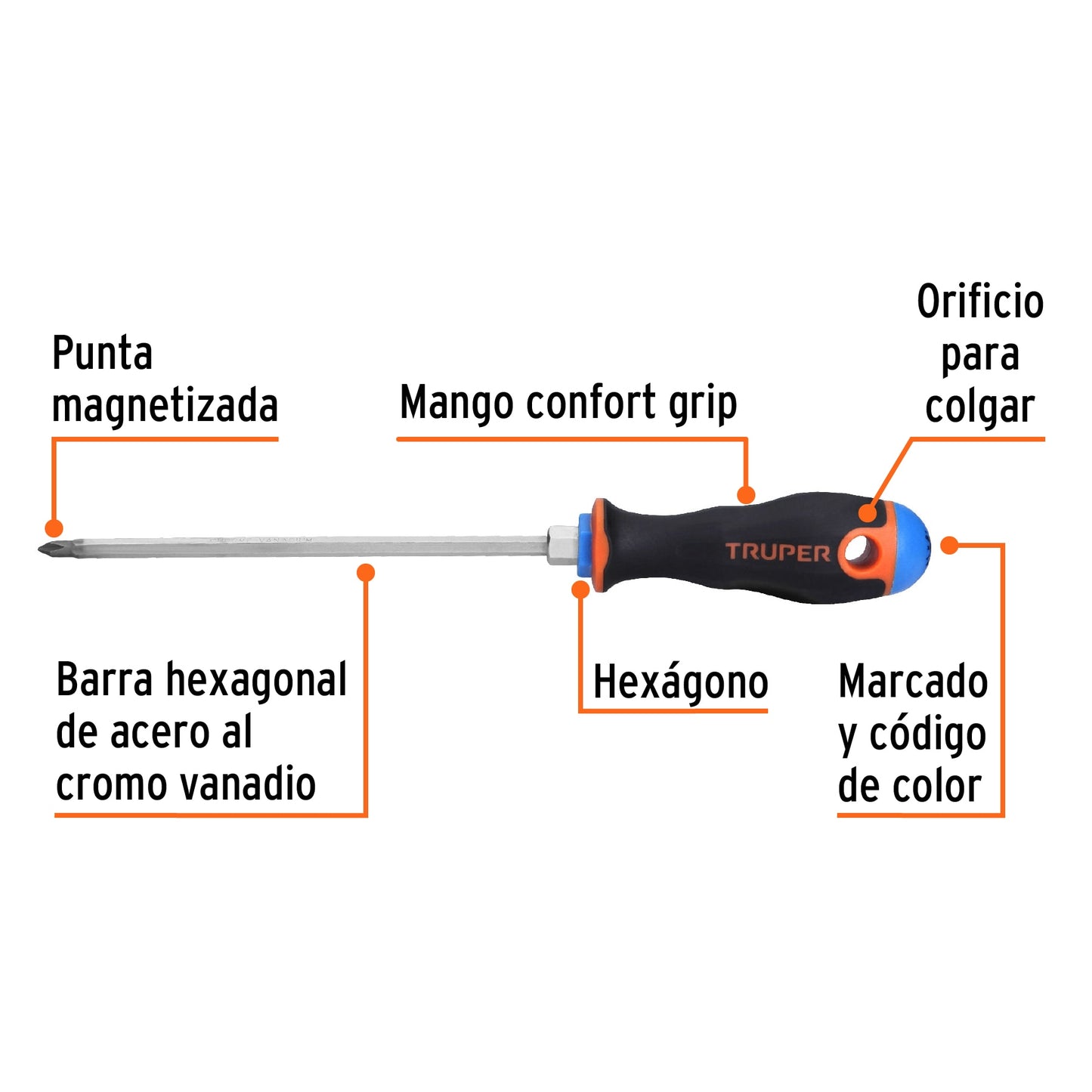 Desarmador de cruz de 3/16 con barra de 15.24 cm y mango Comfort Grip