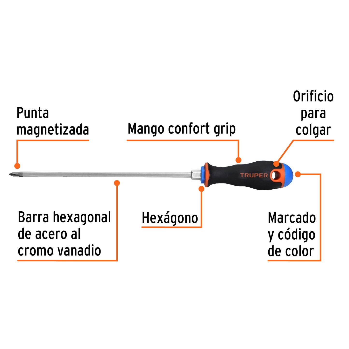Desarmador de cruz de 3/16 con barra de 20.32 cm y mango Comfort Grip