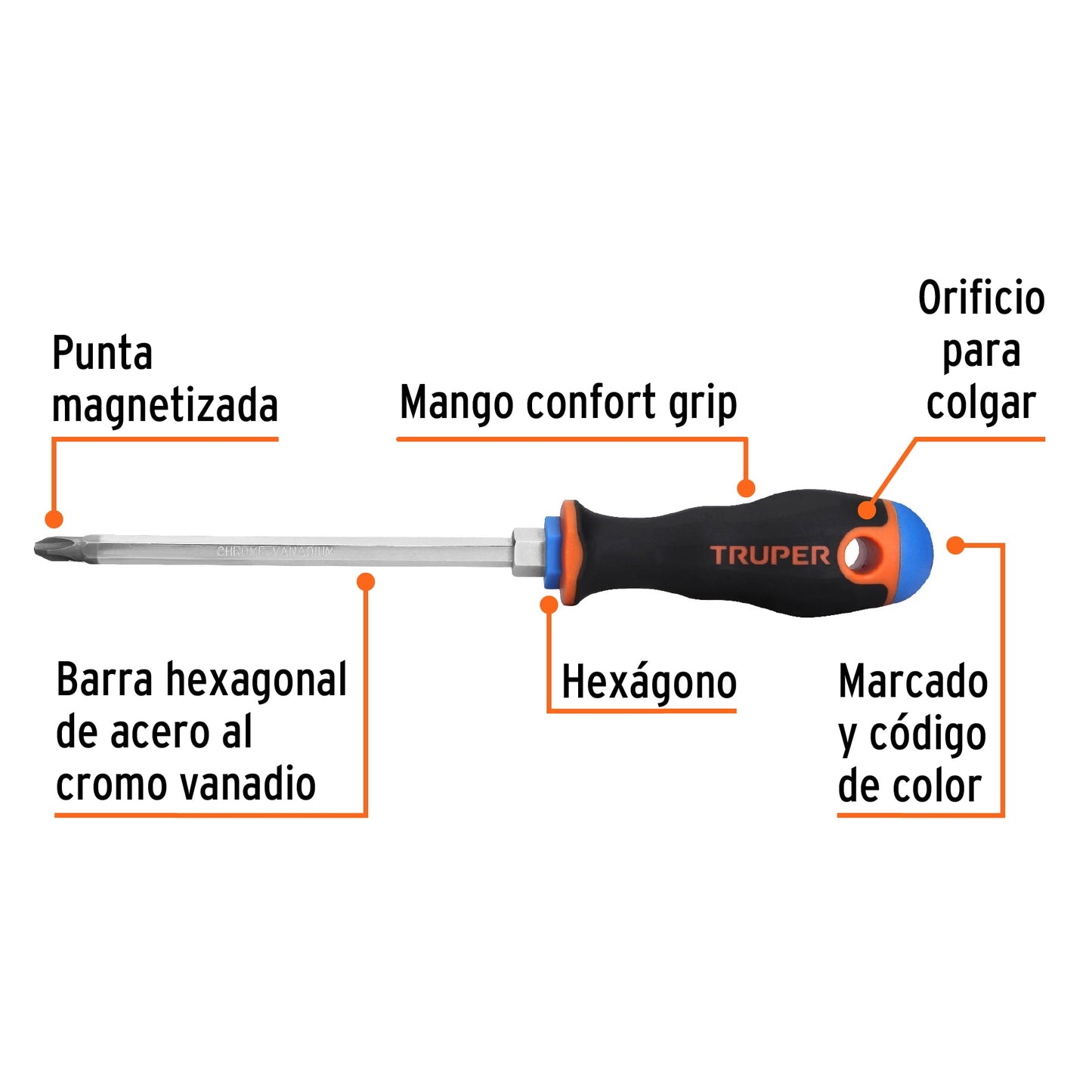 Desarmador de cruz de 5/16 con barra de 15.24 cm y mango Comfort Grip