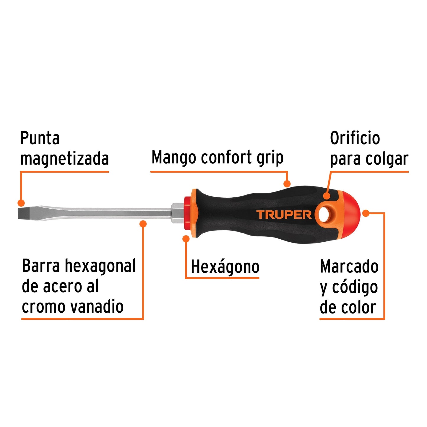 Desarmador plano de 1/4 con barra de 10.16 cm y mango Comfort Grip