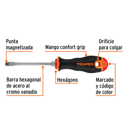 Desarmador plano de 1/4 con barra de 10.16 cm y mango Comfort Grip