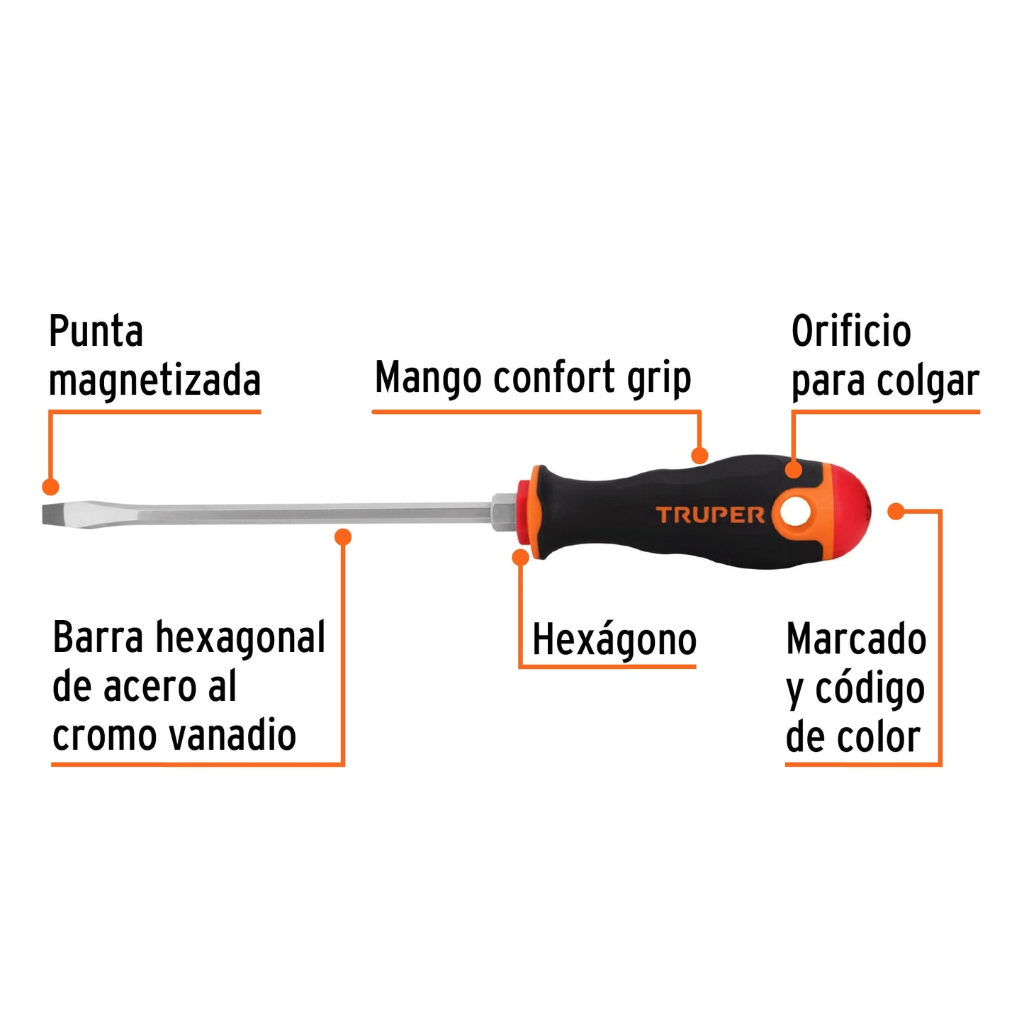Desarmador plano de 1/4 con barra de 15.24 cm y mango Comfort Grip