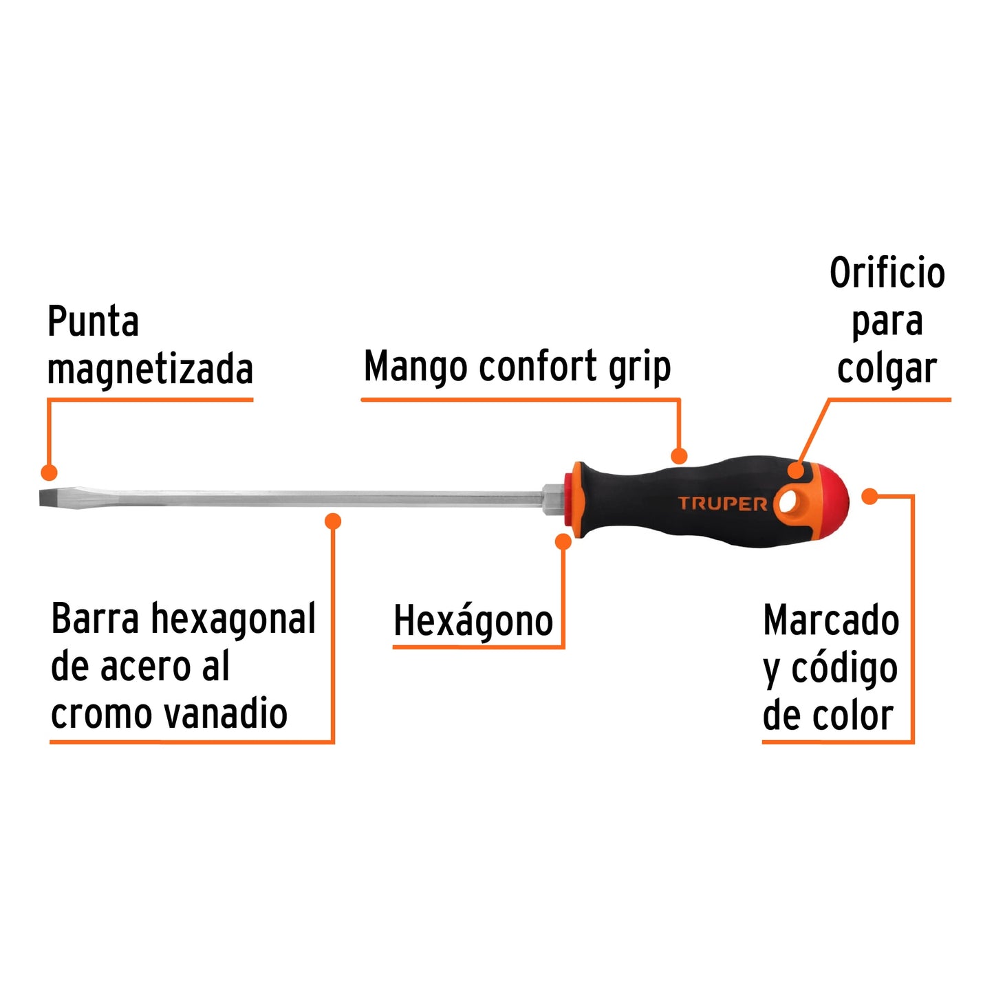 Desarmador plano de 1/4 con barra de 20.32 cm y mango Comfort Grip