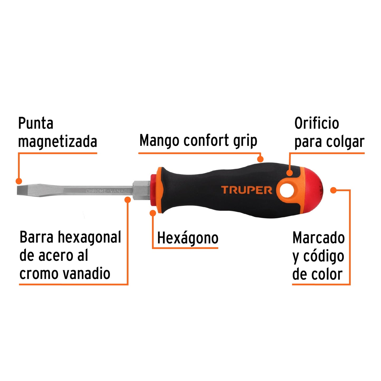 Desarmador plano de 3/16 con barra de 7.6 cm y mango Comfort Grip