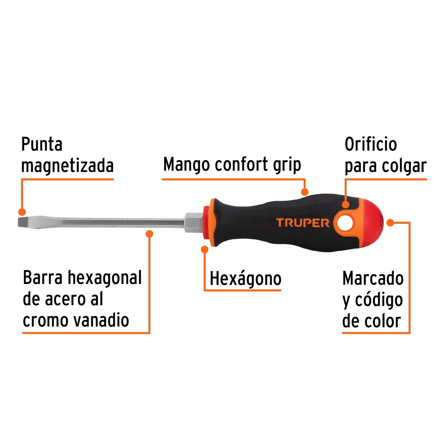 Desarmador plano de 3/16 con barra de 10.16 cm y mango Comfort Grip