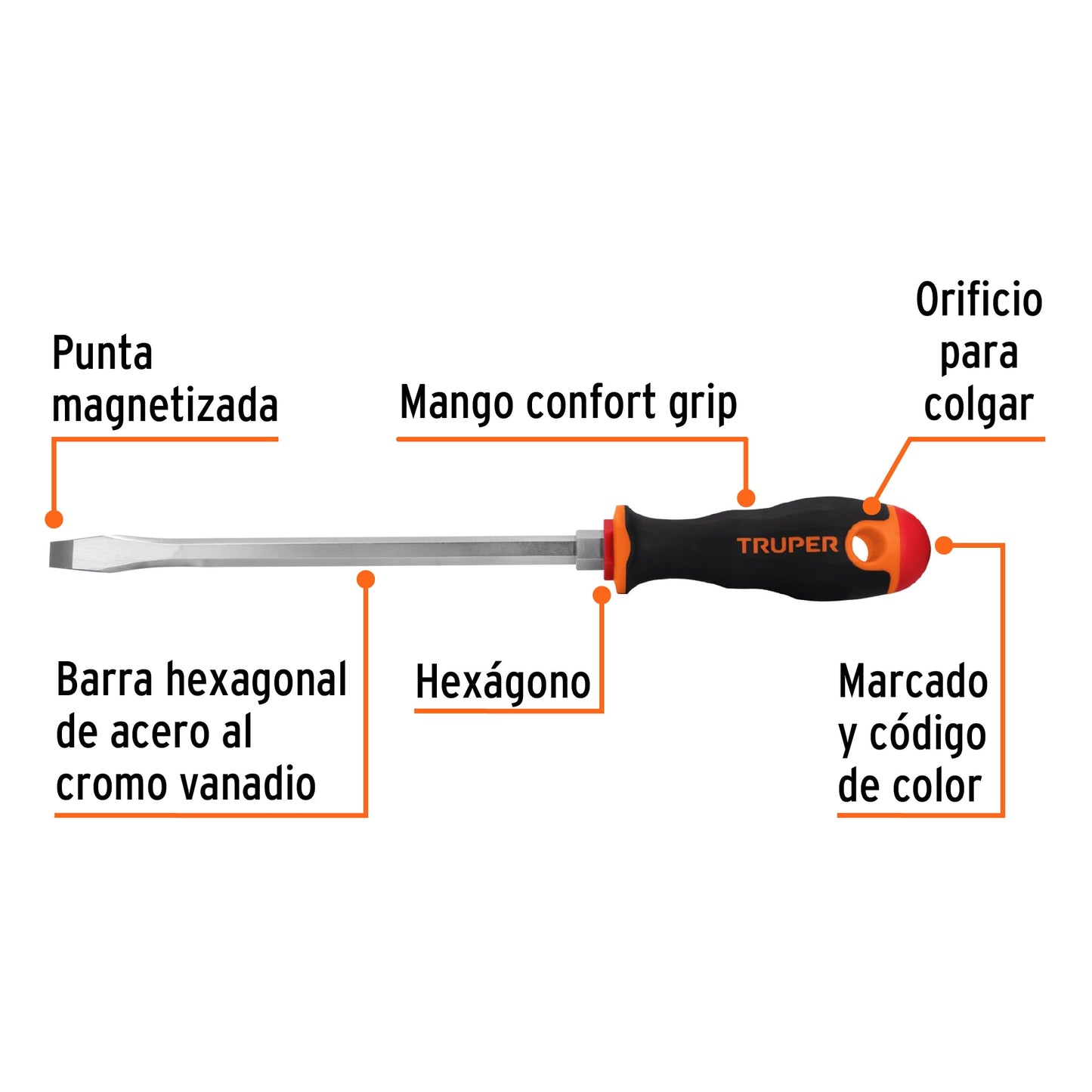 Desarmador plano de 3/8 con barra de 20.32 cm y mango Comfort Grip