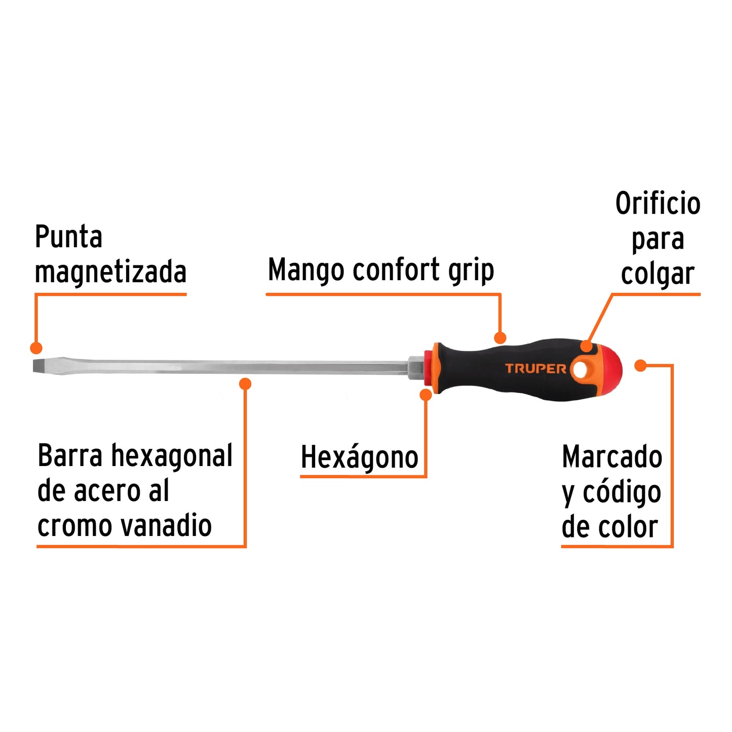 Desarmador plano de 5/16 con barra de 25.4 cm y mango Comfort Grip