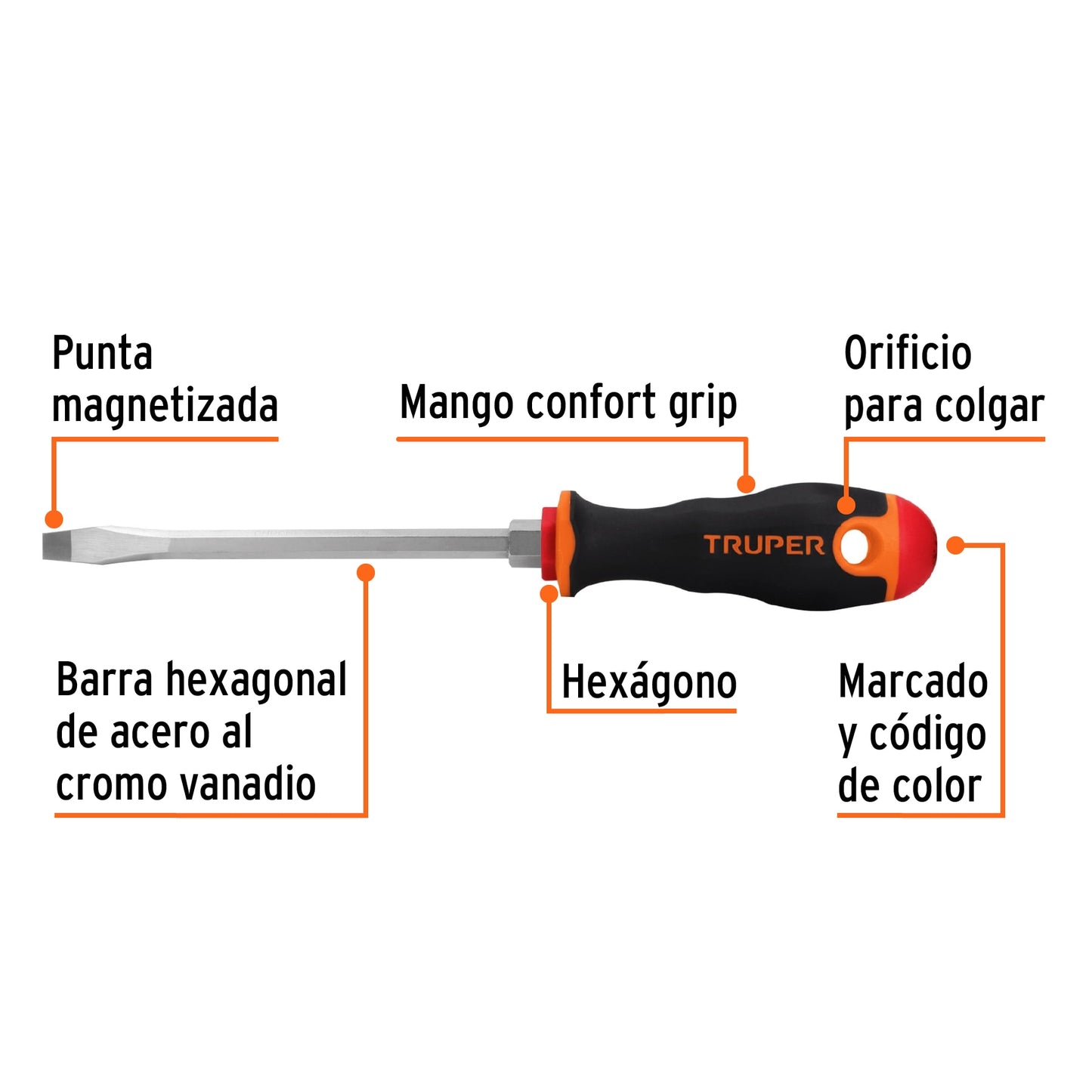 Desarmador plano de 5/16 con barra de 15.24 cm y mango Comfort Grip