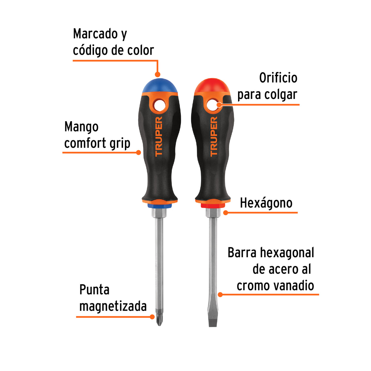Dúo de desarmadores 1/4 x 4" mango Comfort Grip · vista 4