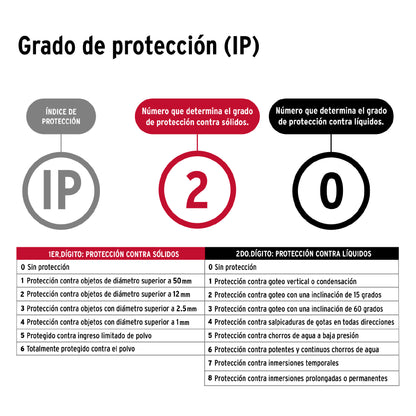 Duplicadora de llaves 6 tipos