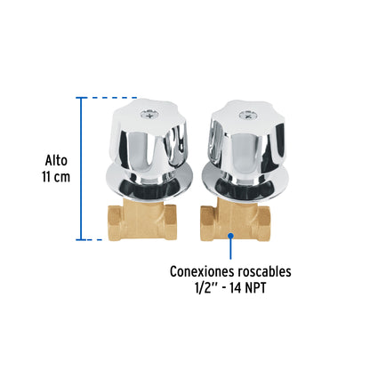 Juego de llaves empotrar roscables con maneral metálico