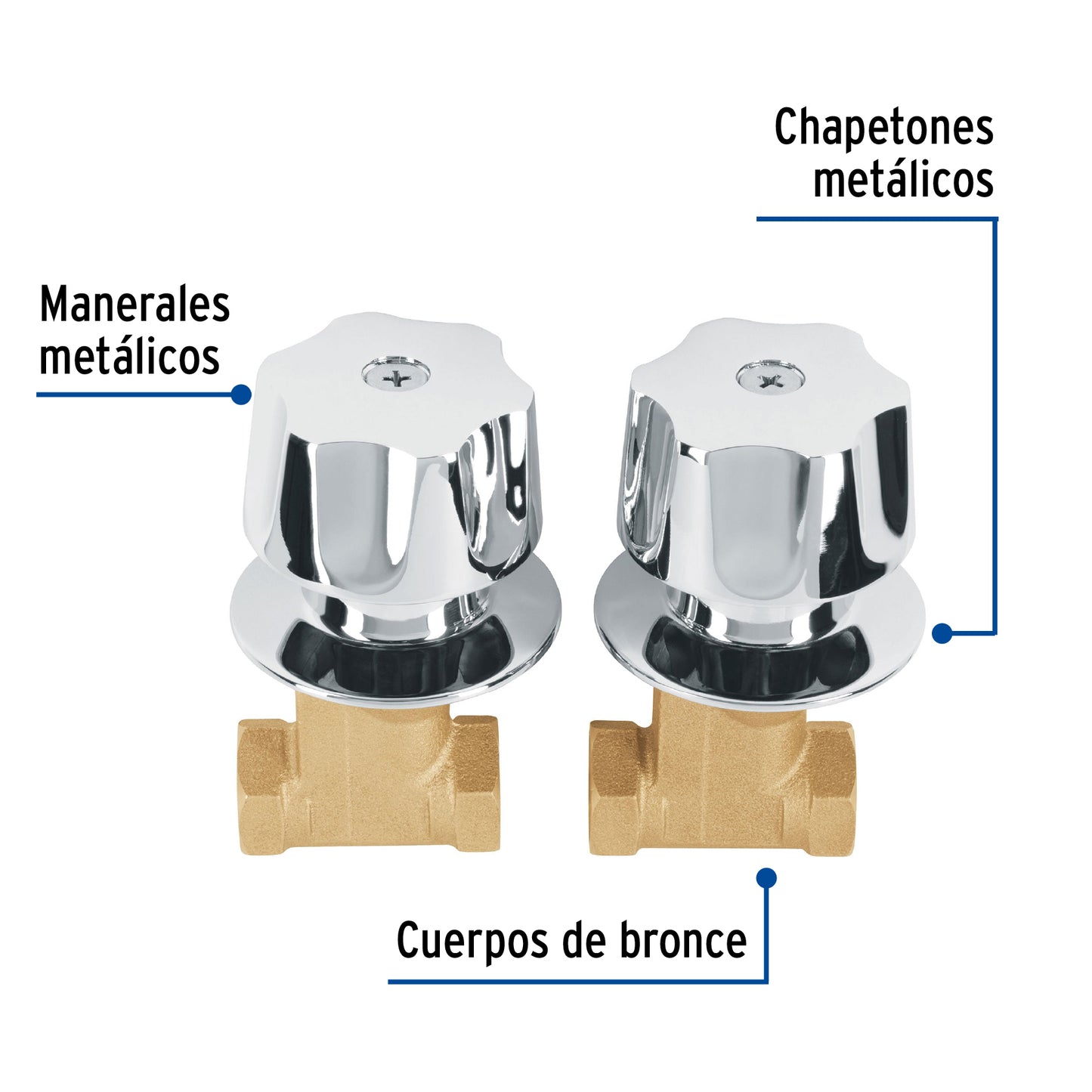 Juego de llaves empotrar roscables con maneral metálico