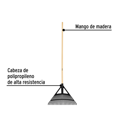 Escoba plástica flexible para jardín mango 48