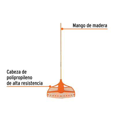 Escoba plástica flexible para jardín 23 dientes