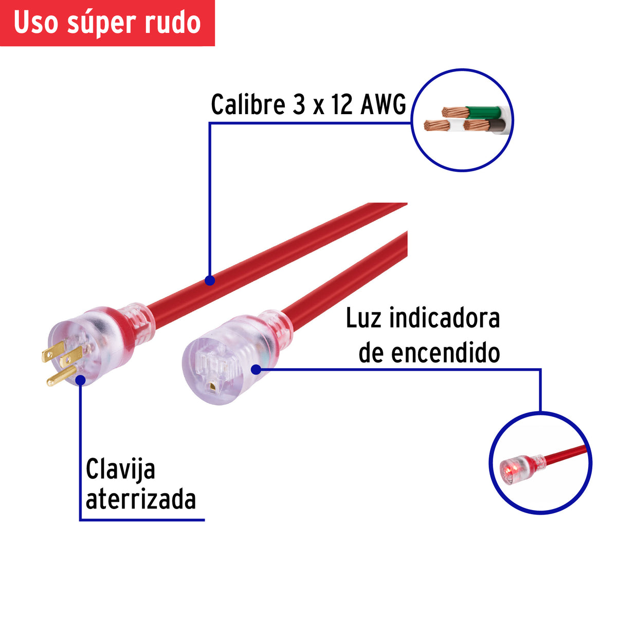 Extensión reforzada aterrizada 15 m 3x12 AWG · vista 3