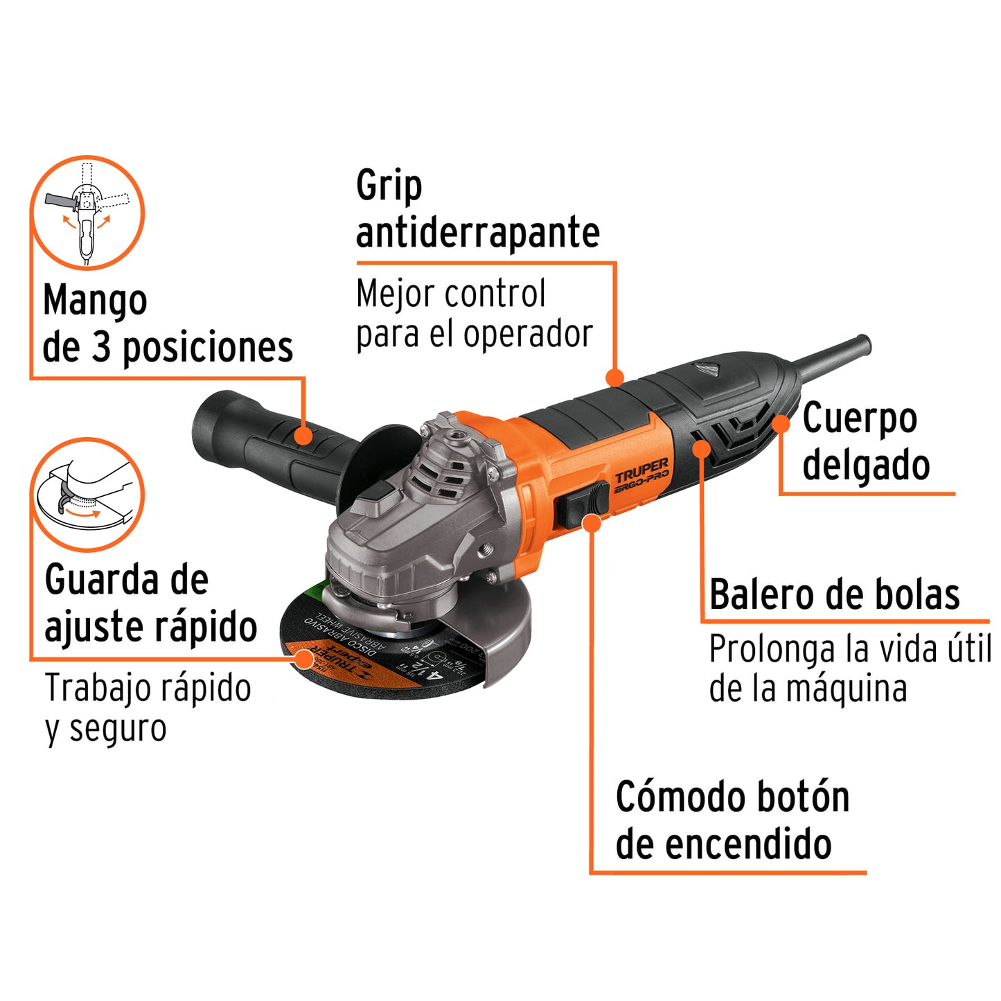 Esmeriladora angular de 750 W y con interruptor de uso continuo