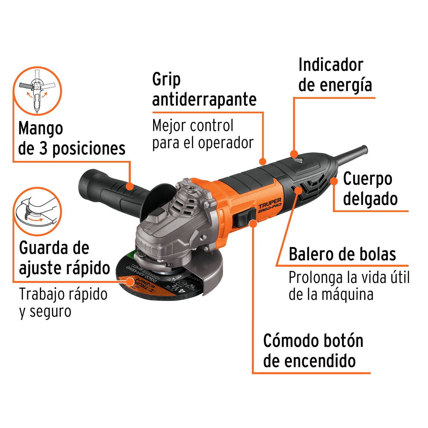 Esmeriladora angular de 950 W y  con interruptor de uso continuo