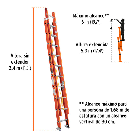 Escalera de extensión fibra de vidrio tipo II 20