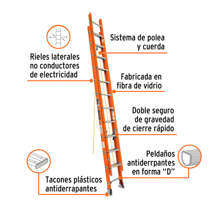 Escalera de extensión fibra de vidrio tipo II 24