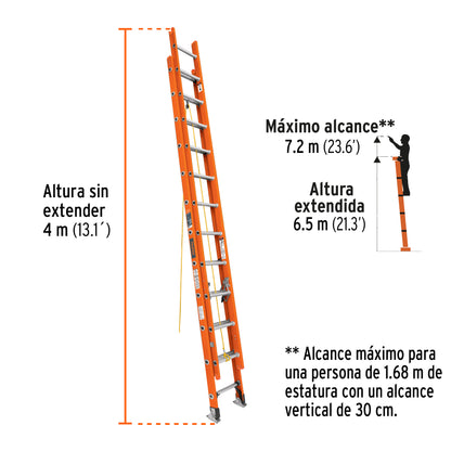Escalera de extensión fibra de vidrio tipo II 24