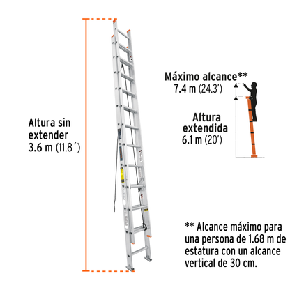 Escalera de extensión tipo II con 24 peldaños