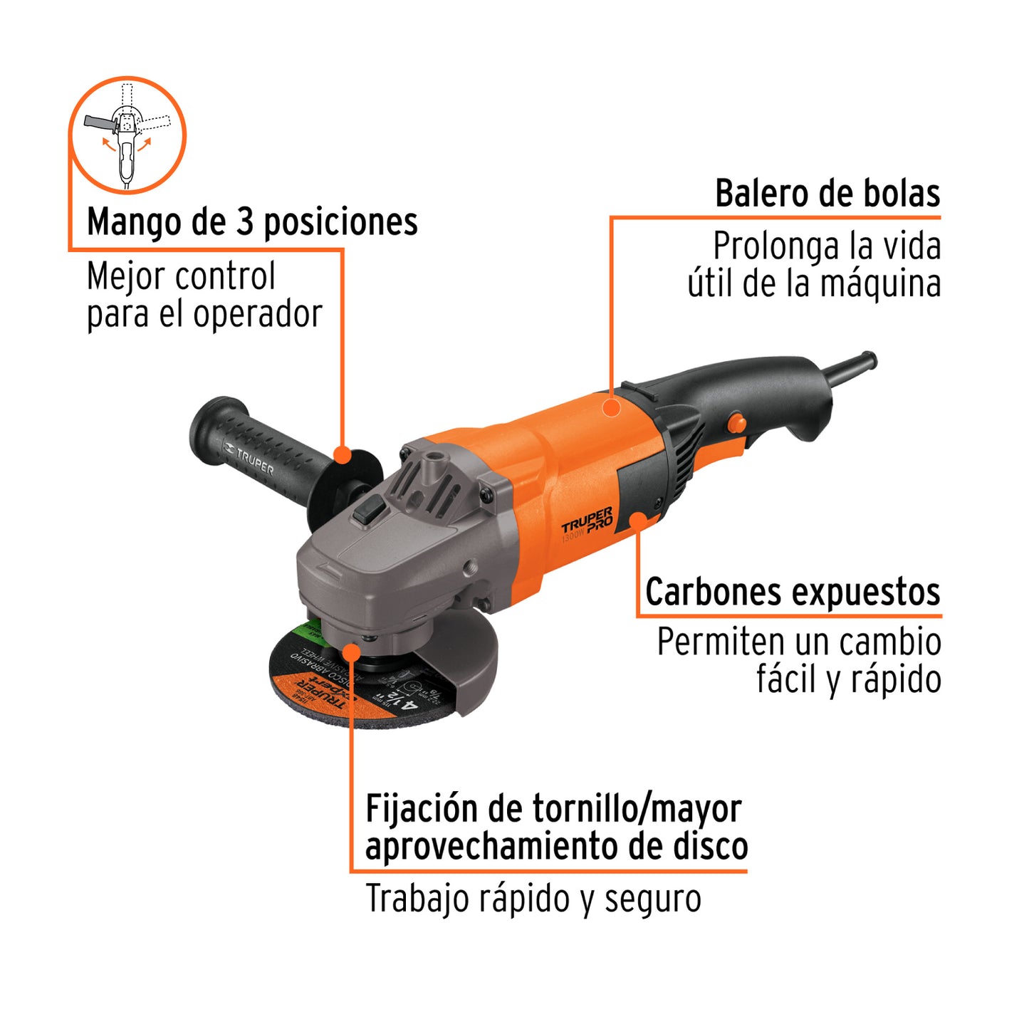 Esmeriladora angular de 1300 W y con interruptor de uso continuo