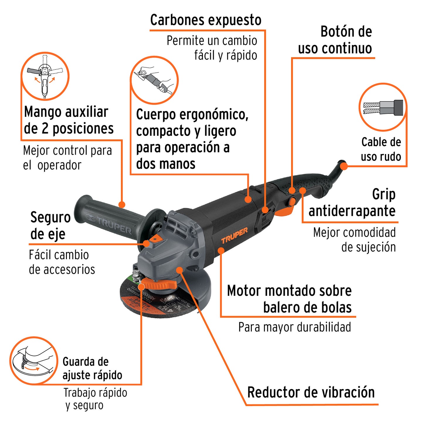 Esmeriladora angular de 950 W y con interruptor de uso continuo