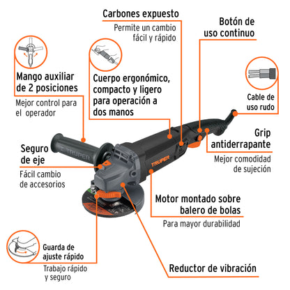 Esmeriladora angular de 950 W y con interruptor de uso continuo