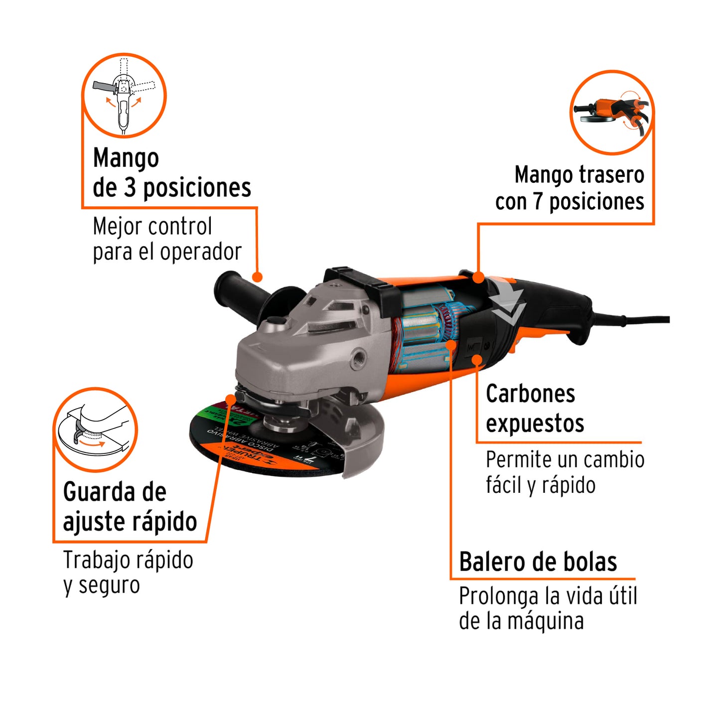 Esmeriladora angular de 2200 W y con interruptor de uso continuo