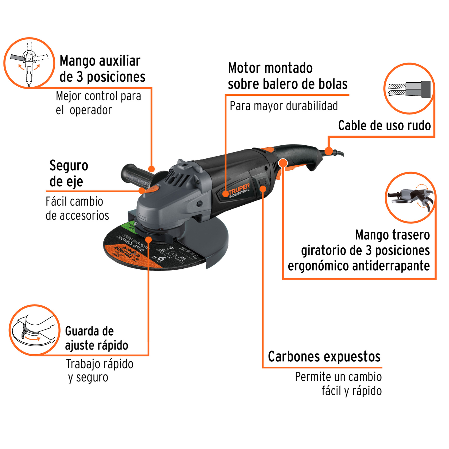 Esmeriladora angular de 2450 W y disco de 9 pulgadas con interruptor de uso continuo