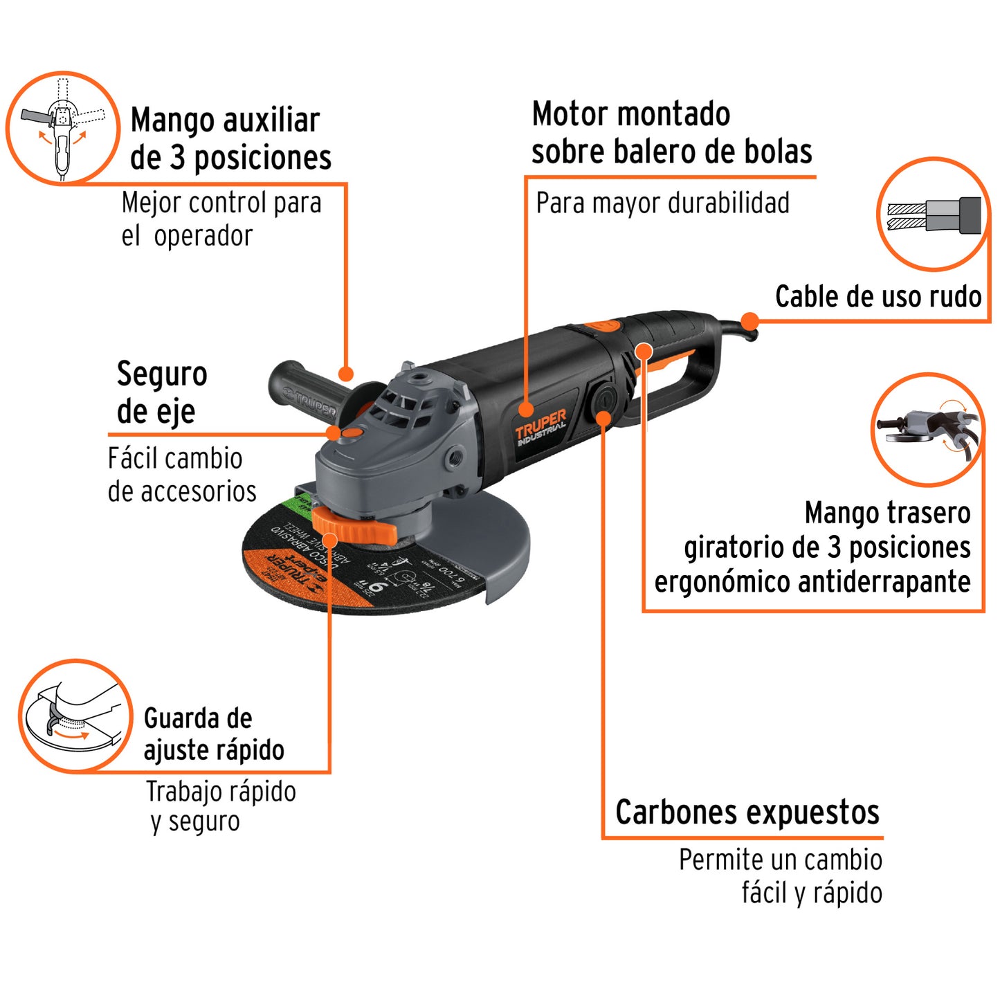 Esmeriladora angular de 2100 W y disco de 9 pulgadas con interruptor de uso continuo