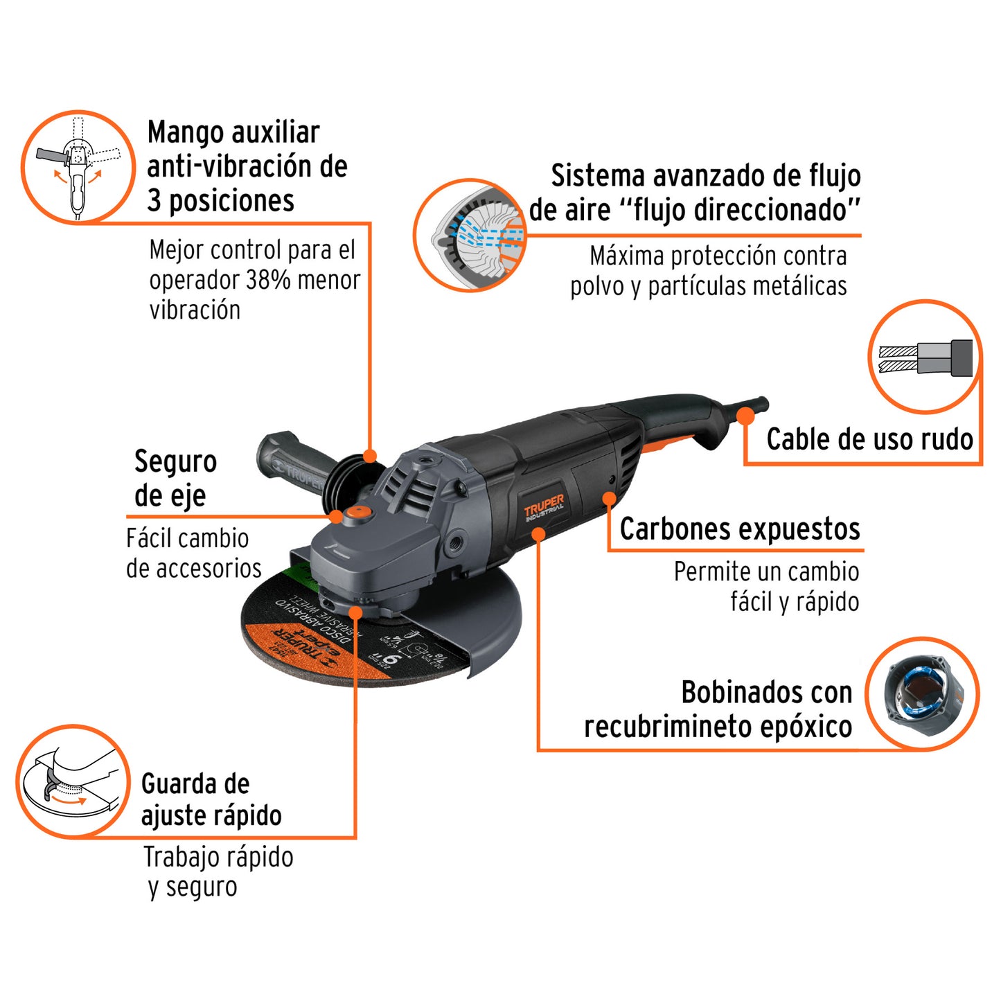 Esmeriladora angular de 2450 W y disco de 9 pulgadas con interruptor de uso continuo