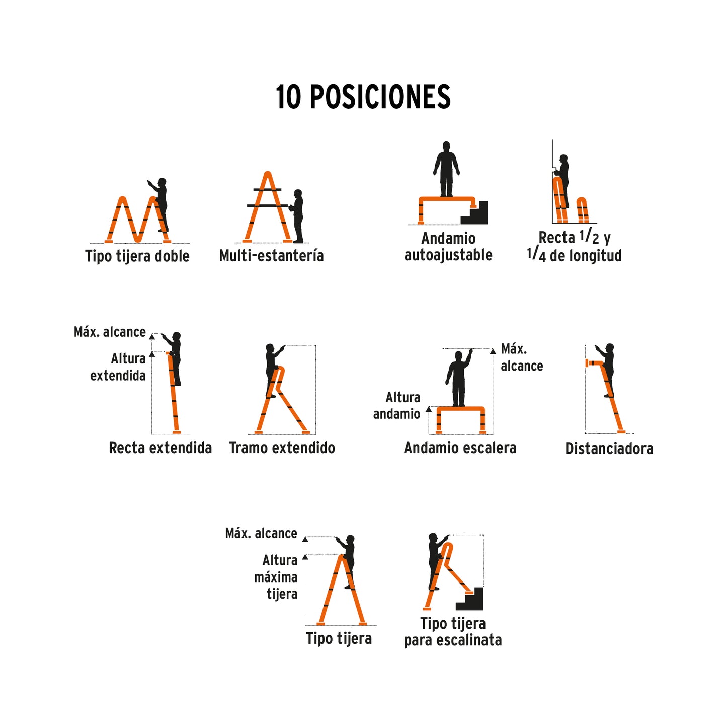Escalera multiposición de 16 peldaños Tipo I fabricada en aluminio