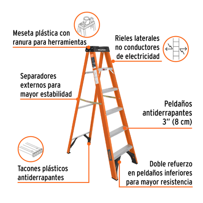 Escalera de tijera fibra de vidrio tipo II 5