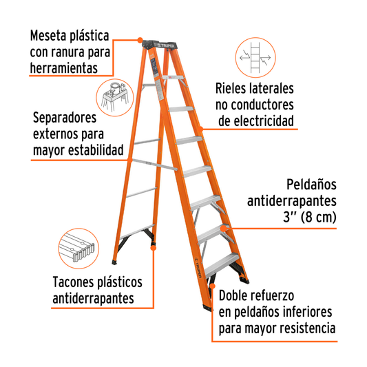 Escalera de tijera fibra de vidrio tipo II 7