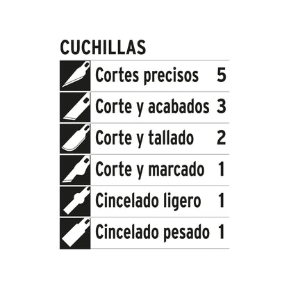 Juego de exactos con 13 cuchillas en estuche · vista 2