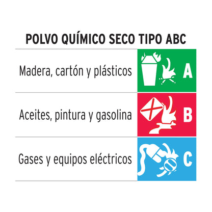 Extintor portátil recargable 1 kg polvo