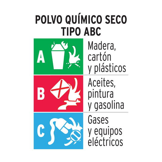 Extintor portátil desechable 450 g polvo