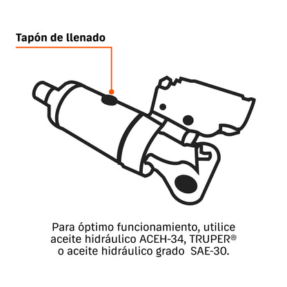 Gato de patín 2 toneladas 30 movimientos