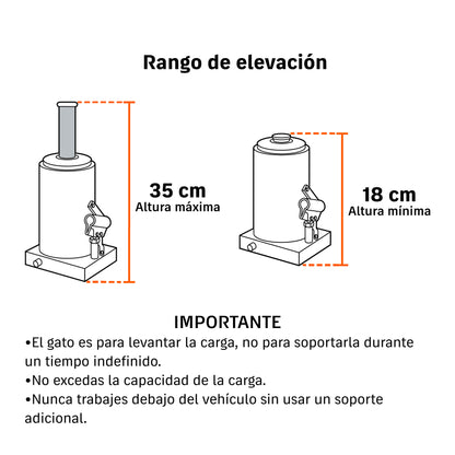 Gato de botella 2 toneladas
