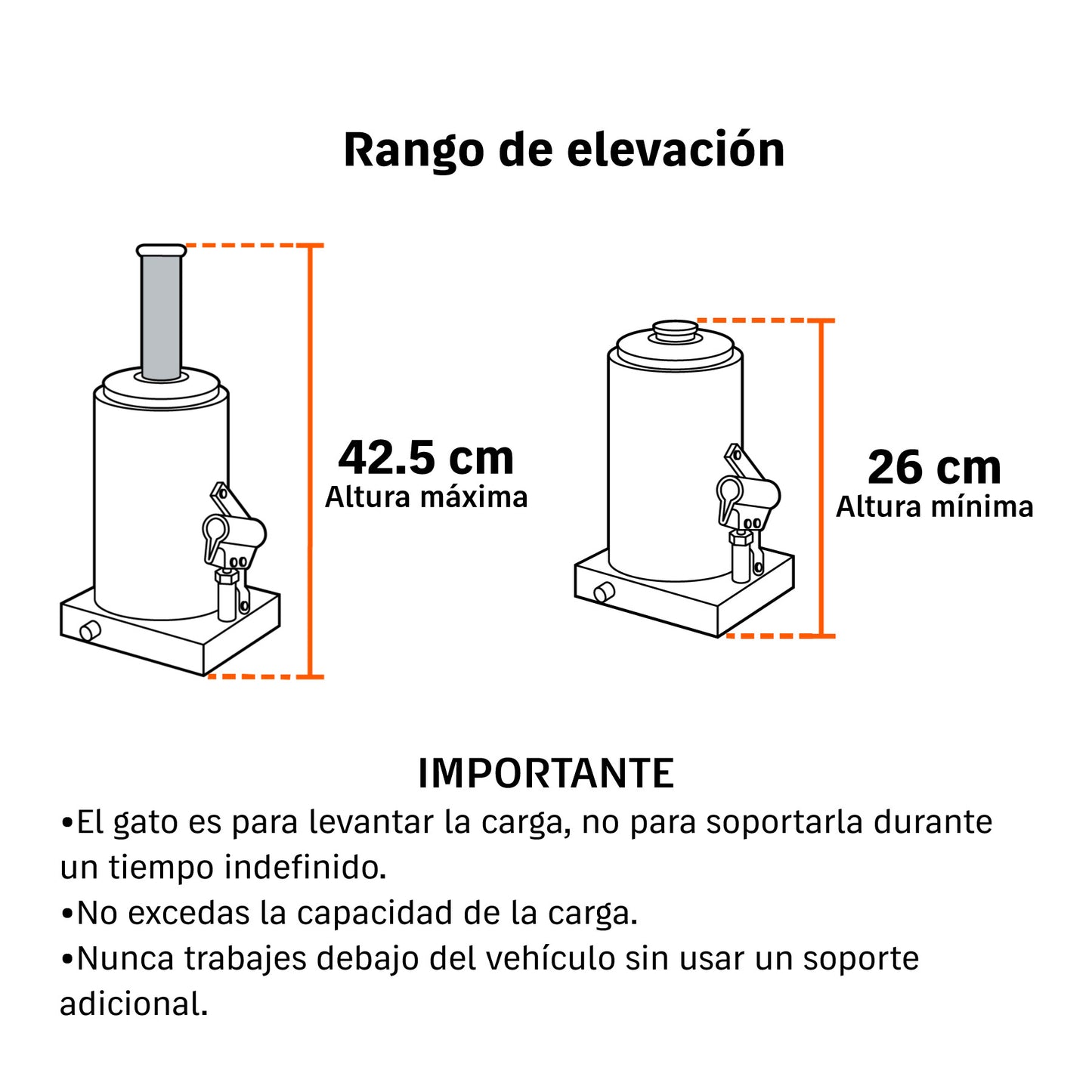 Gato de botella 32 toneladas