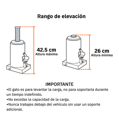 Gato de botella 32 toneladas
