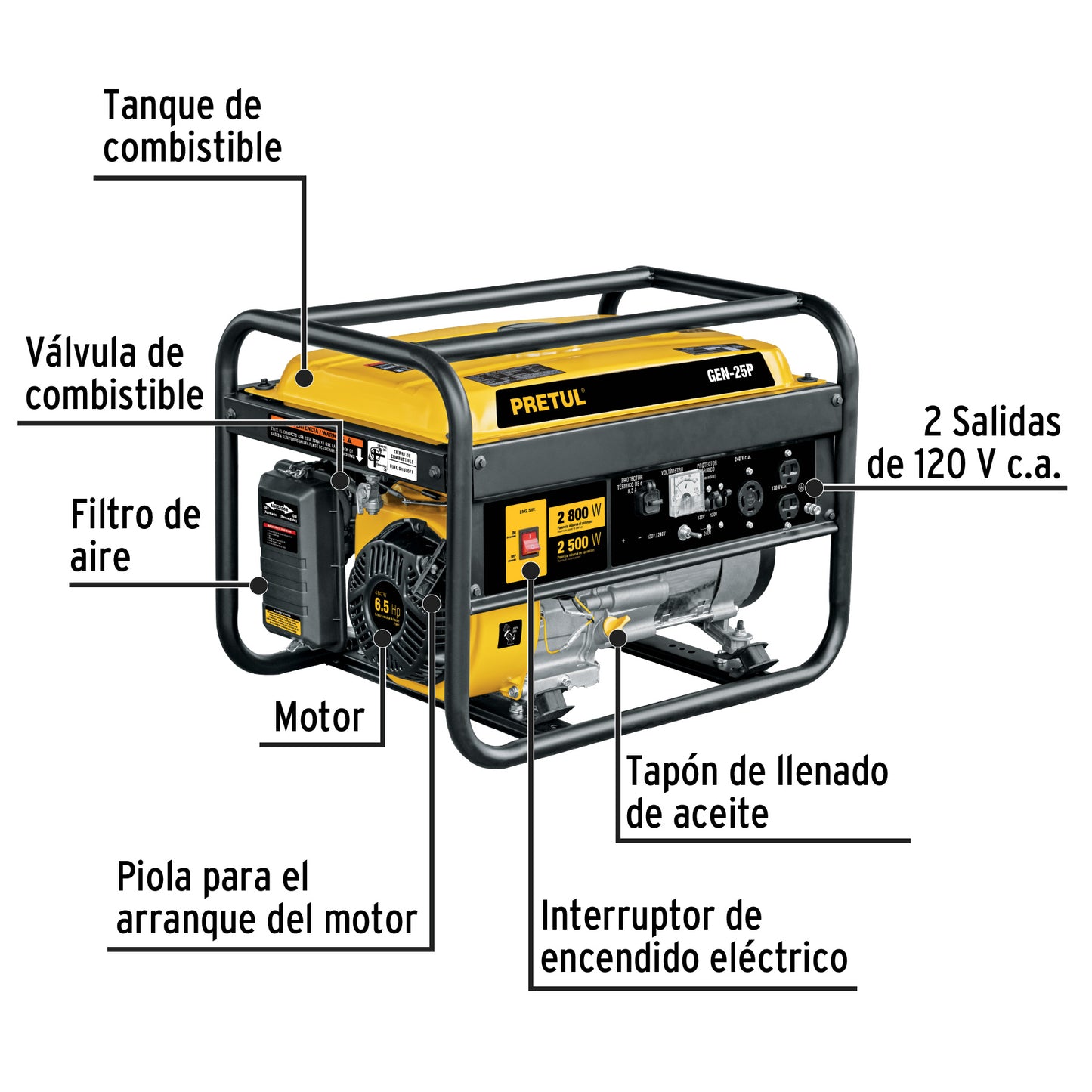 Generador portátil 2.5 kW a gasolina
