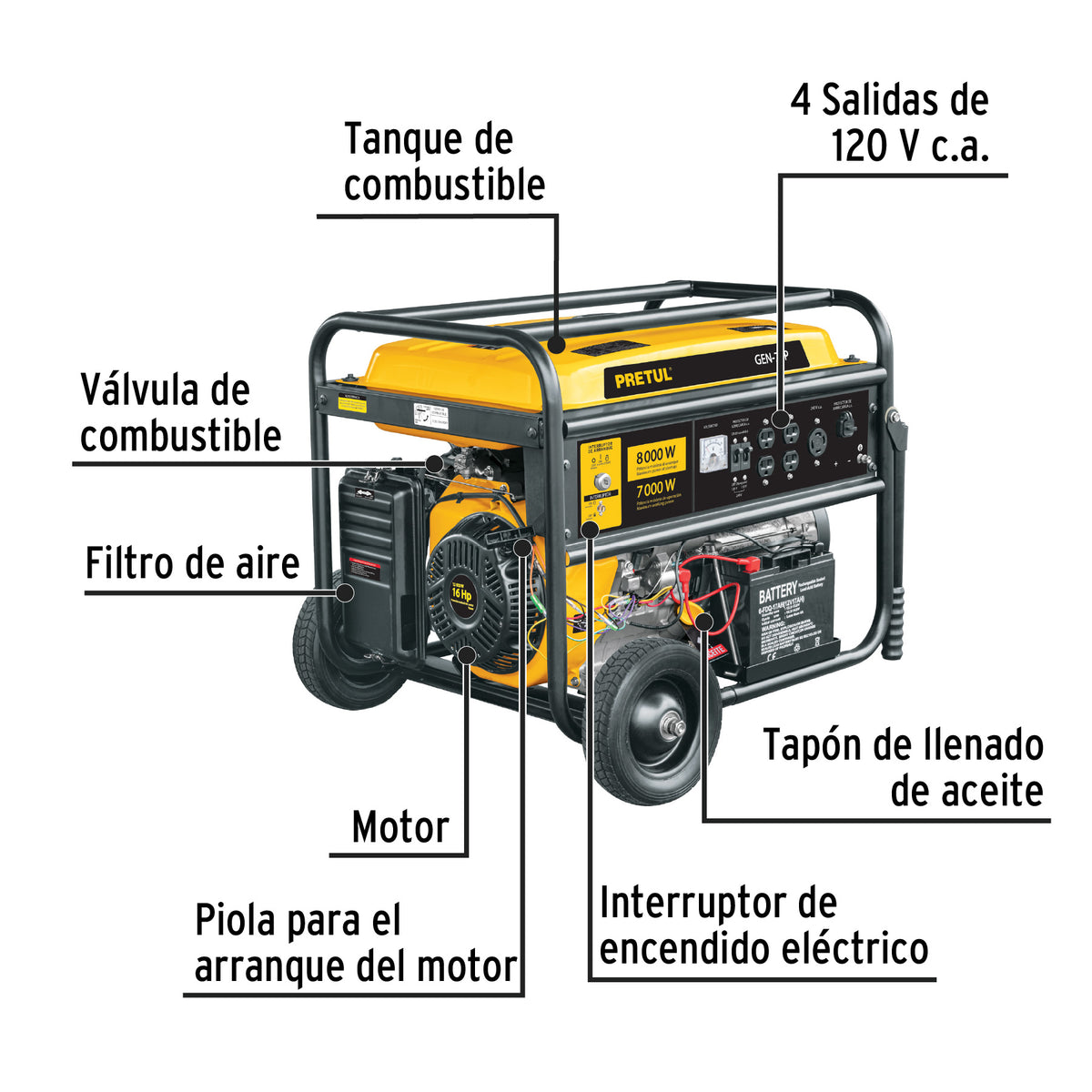 Generador portátil 7 kW motor a gasolina · vista 5