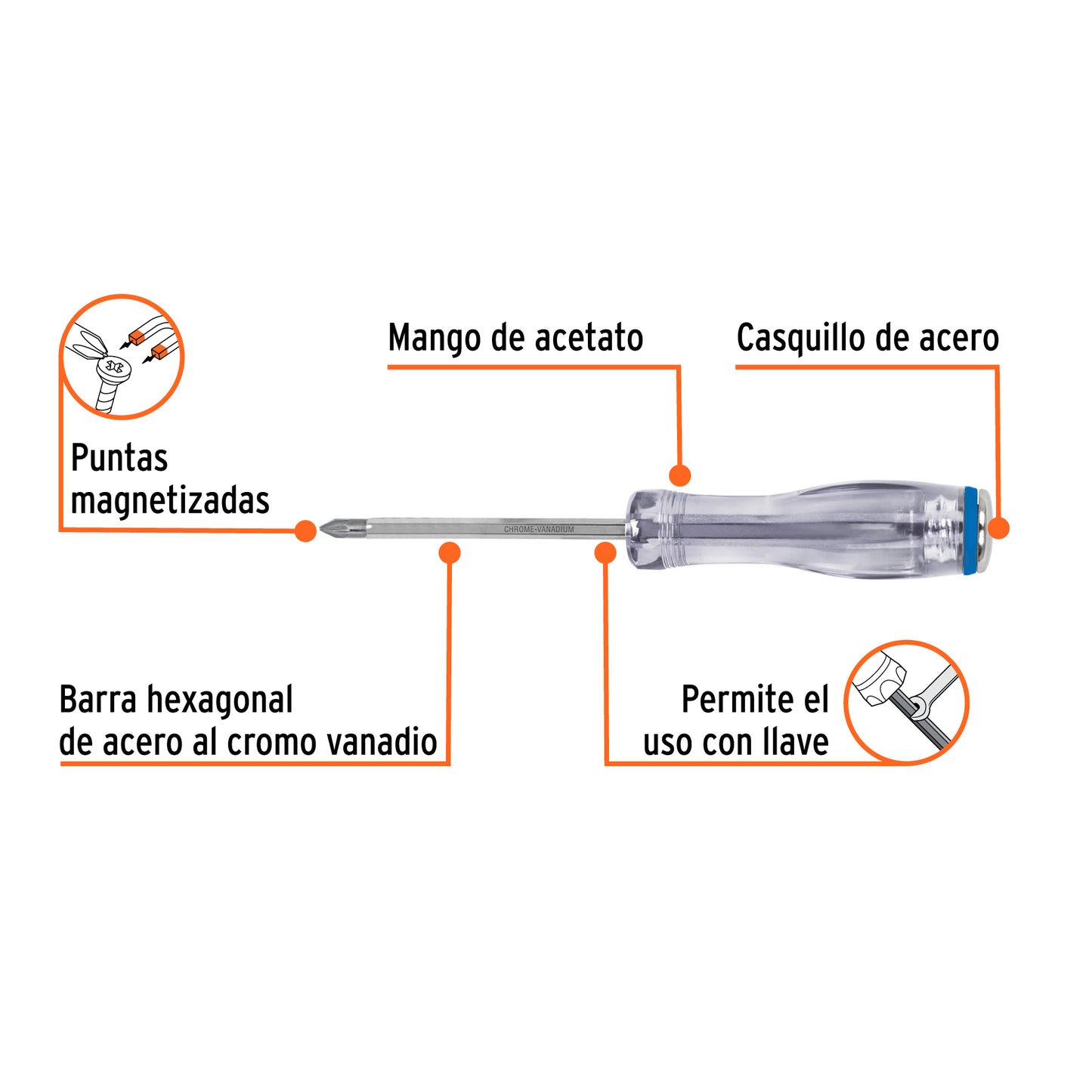 Desarmador de cruz de golpe de PH1 x 3 con barra hexagonal