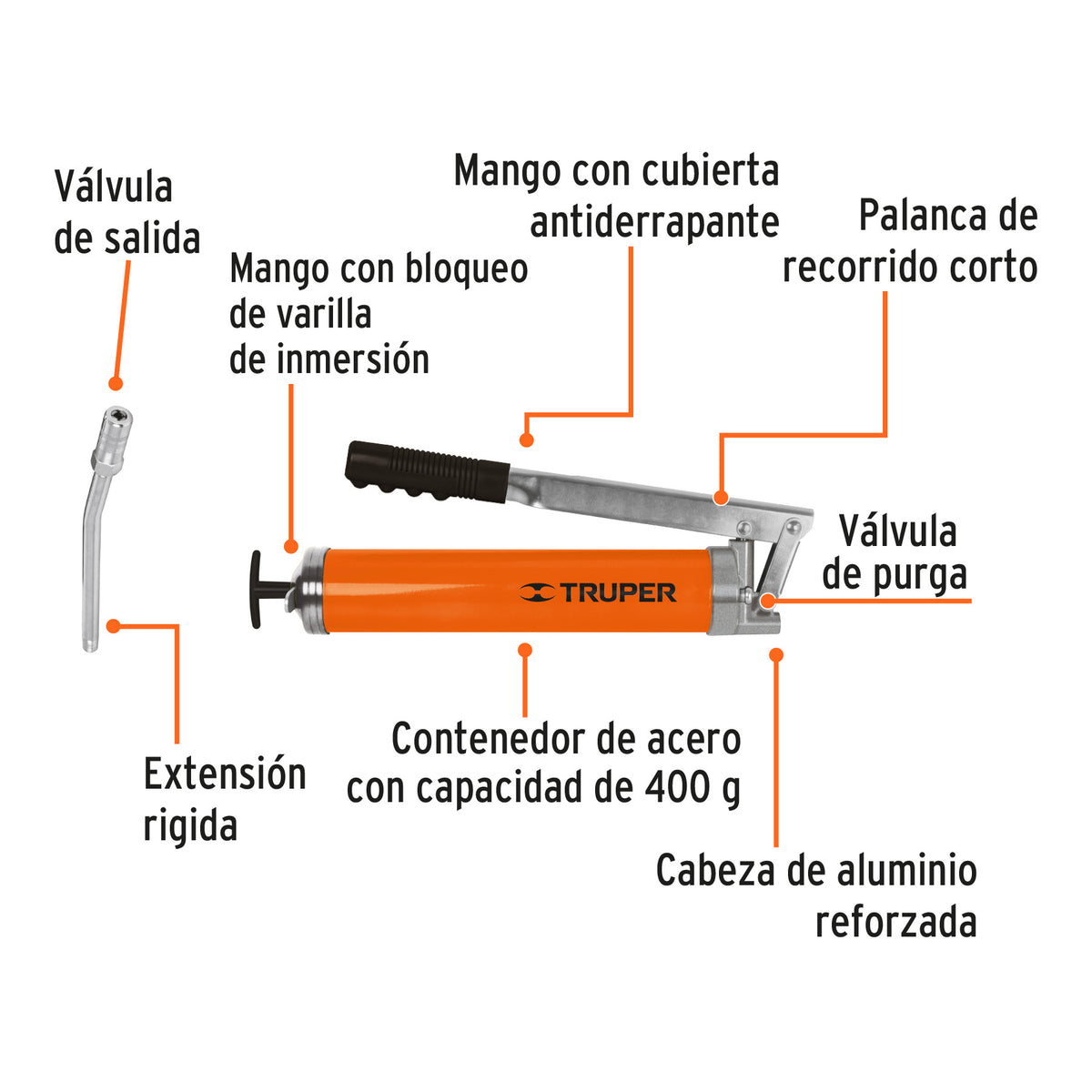 Inyectora de grasa 14 oz 6000 PSI