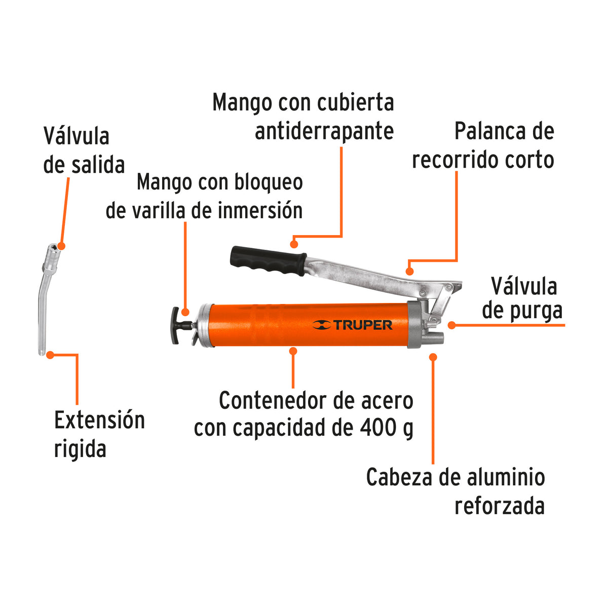 Inyectora de grasa 14 oz 8000 PSI